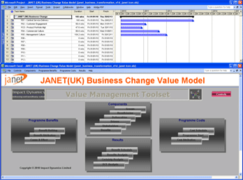 Value Management Toolset Demonstration Screen