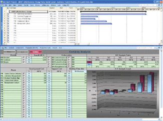 Value Management Toolset Demonstration Screen